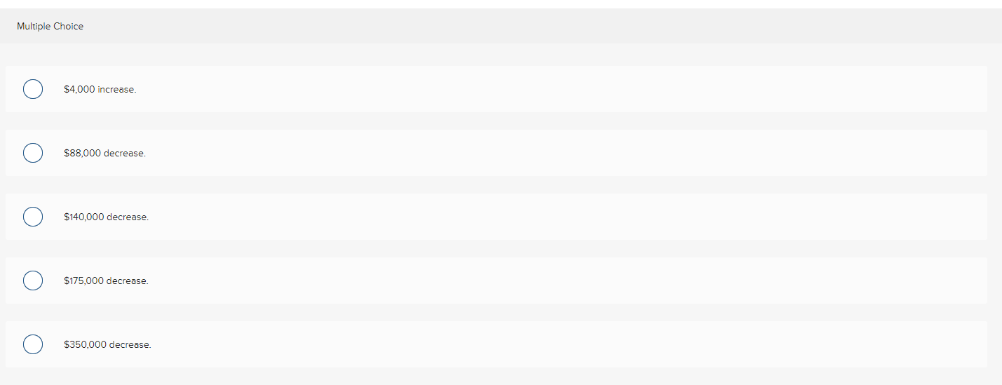 future. How much do you expect total external failure costs to change?