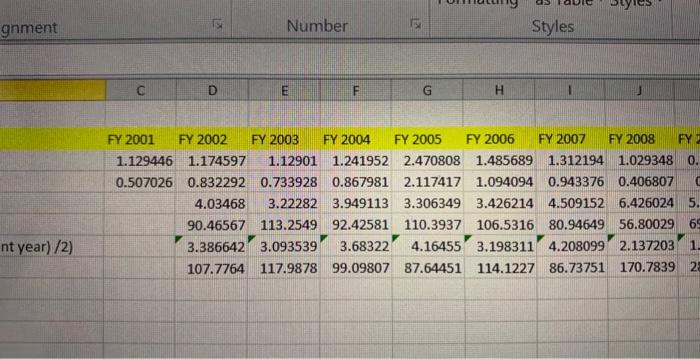 the balance sheet and the income statment the first 3 pics are