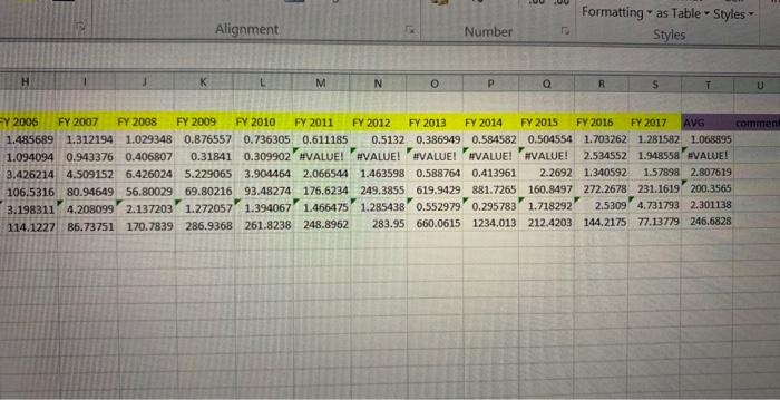 the balance sheet here is the balance sheet i need the answers
