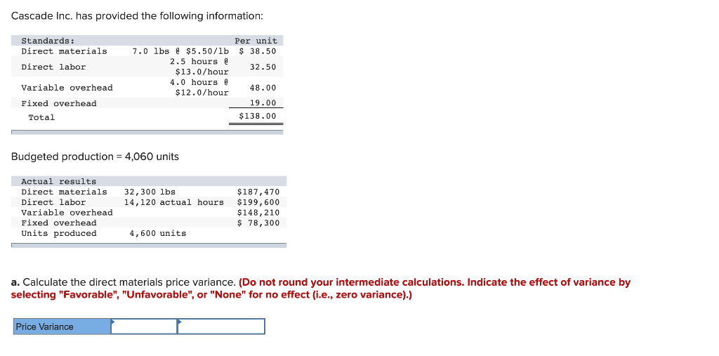 please answer will rate, a-g Cascade Inc. has provided the following information: