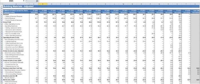 \\ \hline 231.1619 \\ \hline \end{tabular} 1 Liquidity ratio's- 1 \& 1111=118