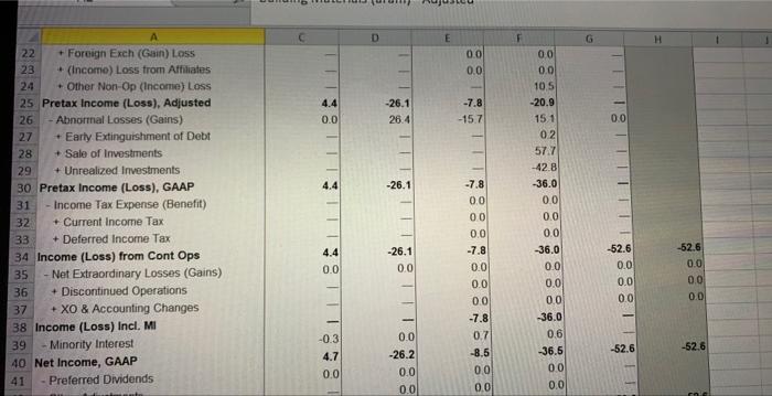 Materials - Standardized \begin{tabular}{|l|l|l|l|r|r|} \hline 1 & Liquidity ratio & & &