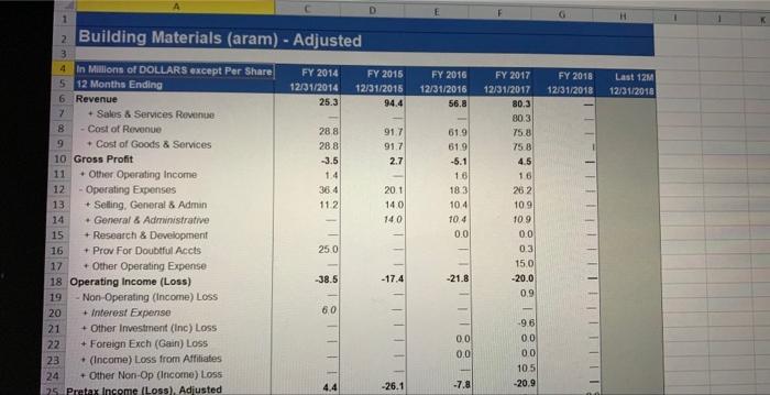 2015 & FY 2016 & FY 2017 \\ \hline 3 & Current