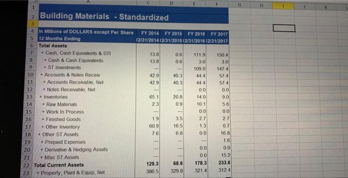 ratio & 0.584582 & 0.504554 & 1.703262 & 1.281582 \\ \hline 4