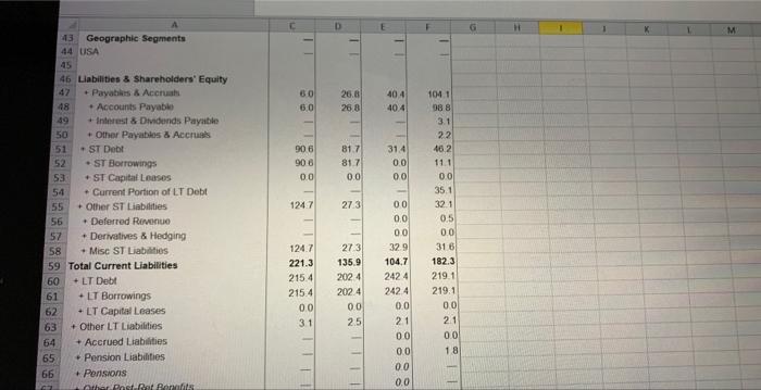 \\ \hline 5 & Account receivable turn over & 0.413961 & 2.2692