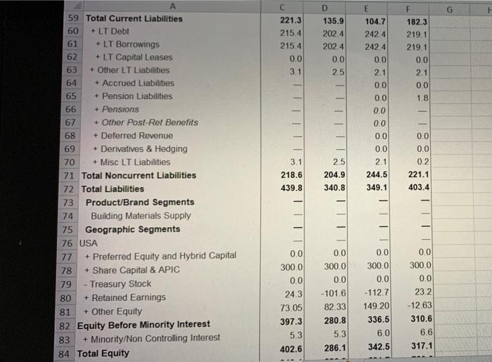 & 1.340592 & 1.57898 \\ \hline 6 & Account receivable turn over