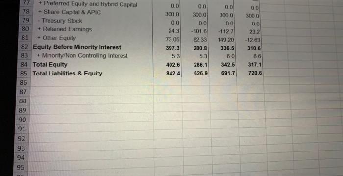 in days & 881.7265 & 160.8497 & 272.2678 & 231.1619 \\ \hline