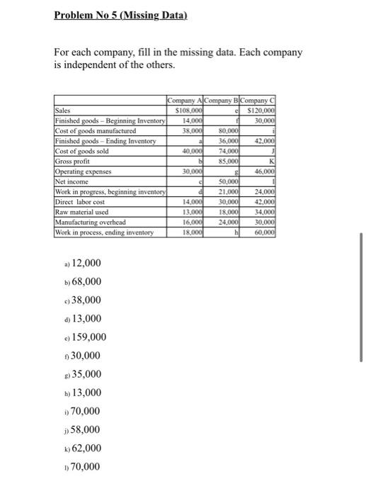  Problem No 5 (Missing Data) For each company, fill in the