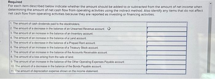 common-size percents. (Round your percentage answers to one decirhal place.) For each