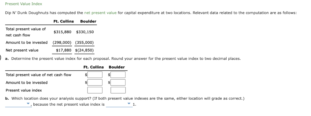  Present Value Index Dip N' Dunk Doughnuts has computed the net