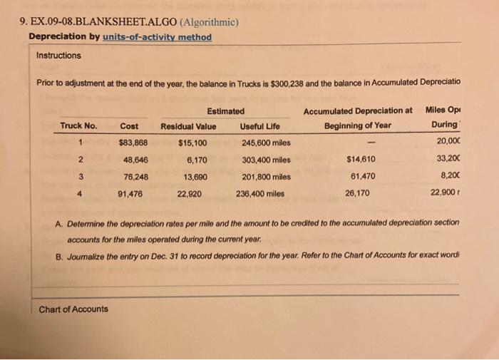  9. EX.09-08.BLANKSHEET.ALGO (Algorithmic) Depreciation by units-of-activity method Instructions Prior to adjustment