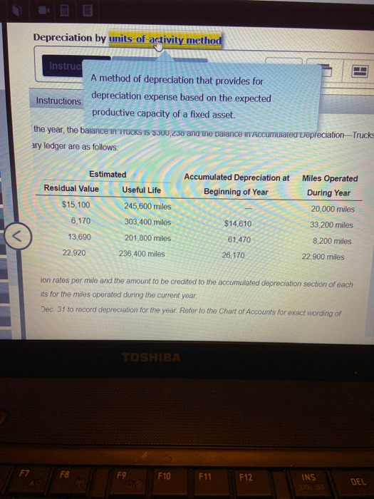 at the end of the vear the balance in Trucks is $300,238