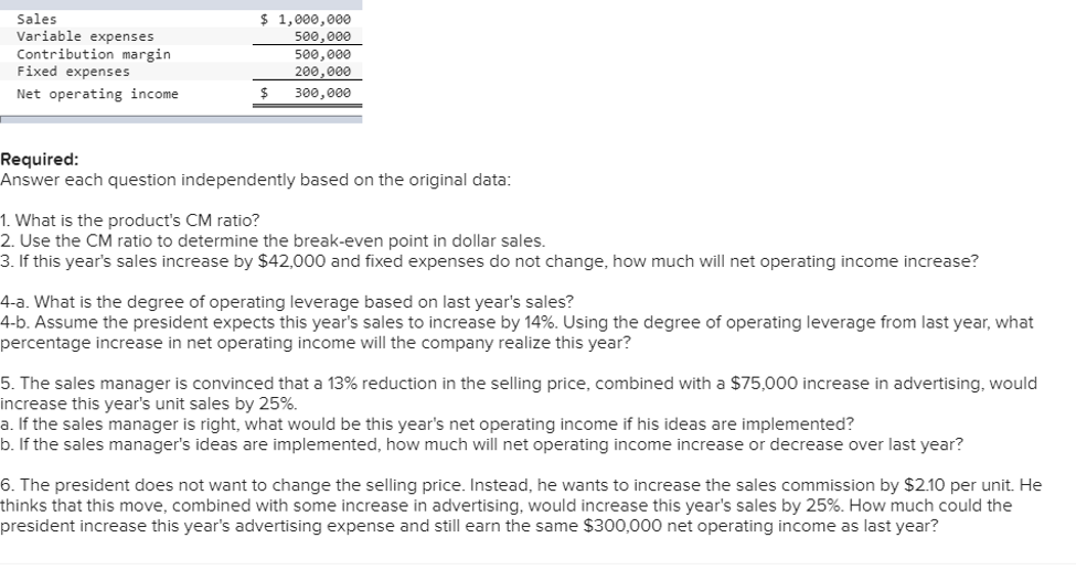 Sales Variable expenses Contribution margin Fixed expenses Net operating income $