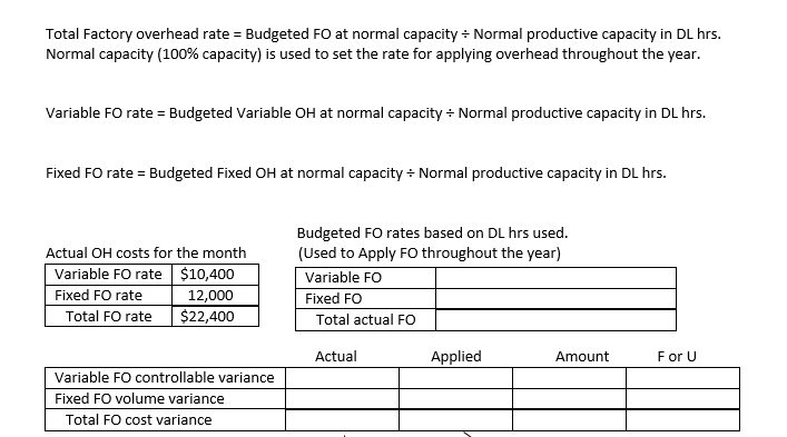 account Recording and reporting variances from standards Nonfinancial performance measures