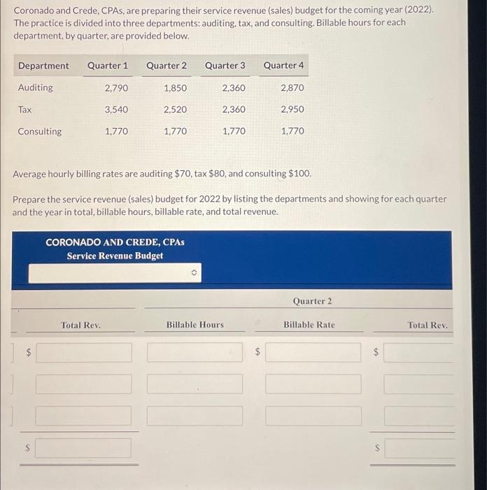 CPAS, are preparing their service revenue (sales) budget for the coming year