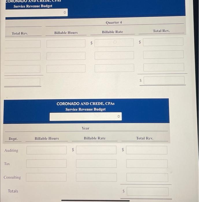 Billable hours for each department, by quarter, are provided below. Department Quarter