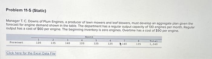  Develop a chase plan that matches the forecast and compute the