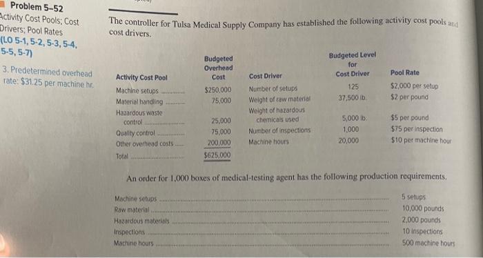 an Excel spreadsheet to solve the preceding requirement. (This will be an