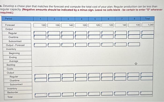 capacity. (Neqative amounts should be indicated bv a minus sian. Leave no
