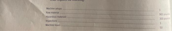 extension of the spreadsheet constructed for the preceding problem.) Show how the