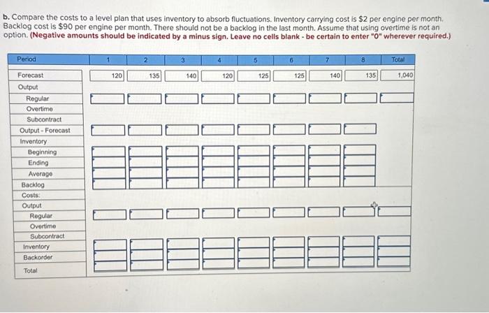 colls hlank - be certain to enter " 0 " wherever \begin{tabular}{|c|c|c|c|c|c|c|c|c|c|c|}