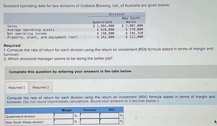  Selected operating data for two divisions of Outback Brewing, Ltd., of