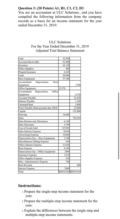  Question 3: (20 Points) A1, B1, C1, C2, D3 You are