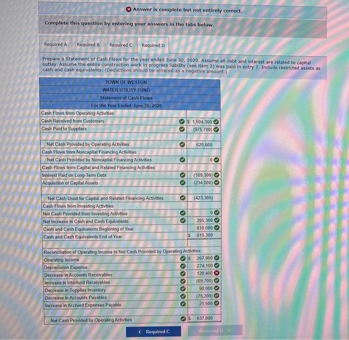 in Accounts Receivable where the red X is. The Town of Weston