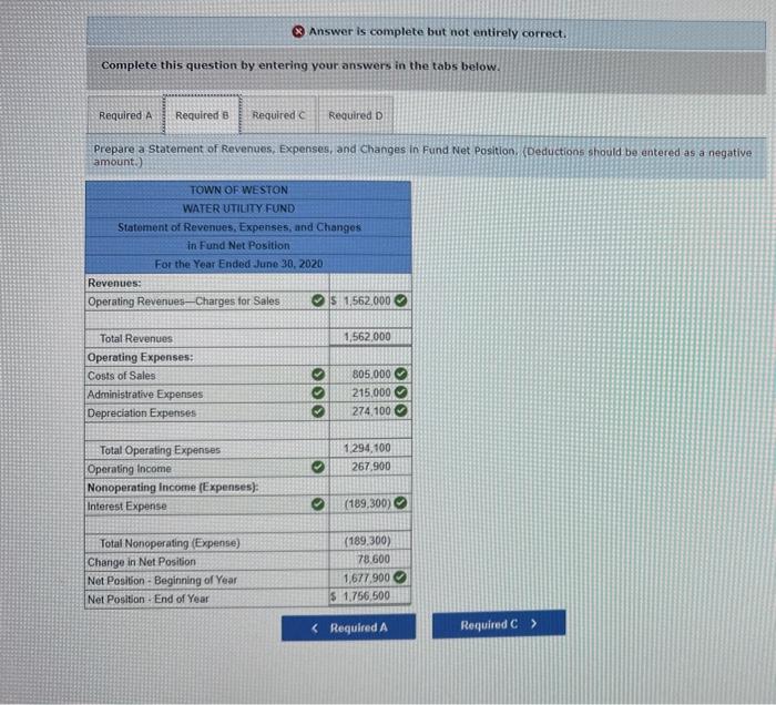 year ended June 30,2020 , the following transoctions and events occurred in