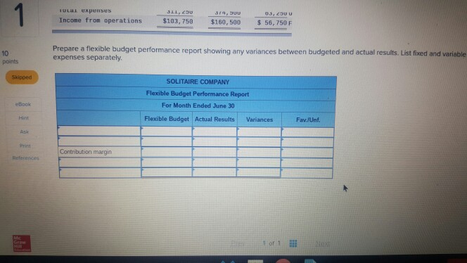 Company's fixed budget performance report for June follows. The $311,250 budgeted expenses