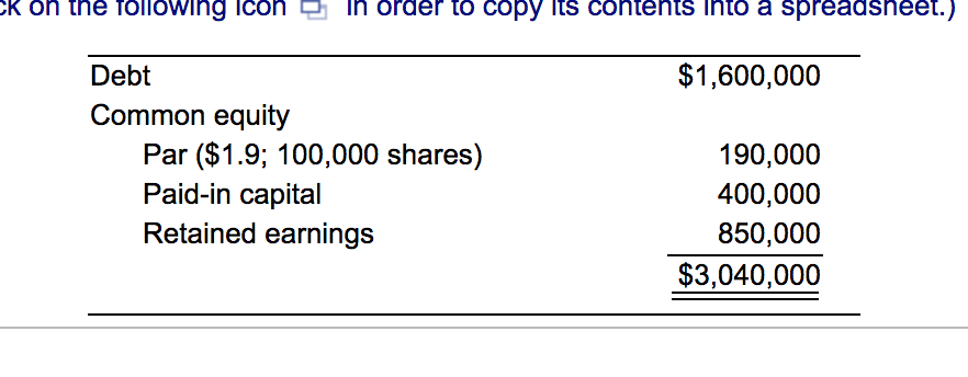 common shares is $19. Reconstruct the financial statement assuming that (a) a