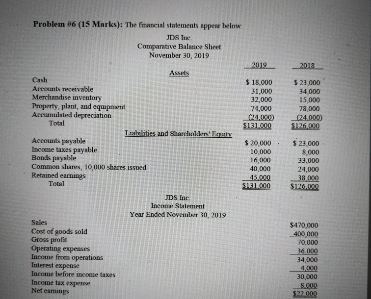  do in proper accounting format and show calculation if any cash