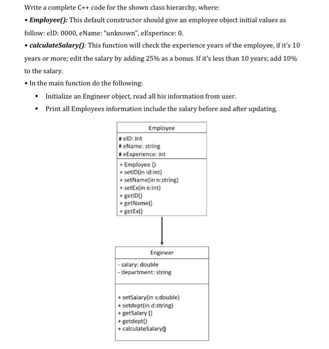  Write a complete C++ code for the shown class hierarchy, where: