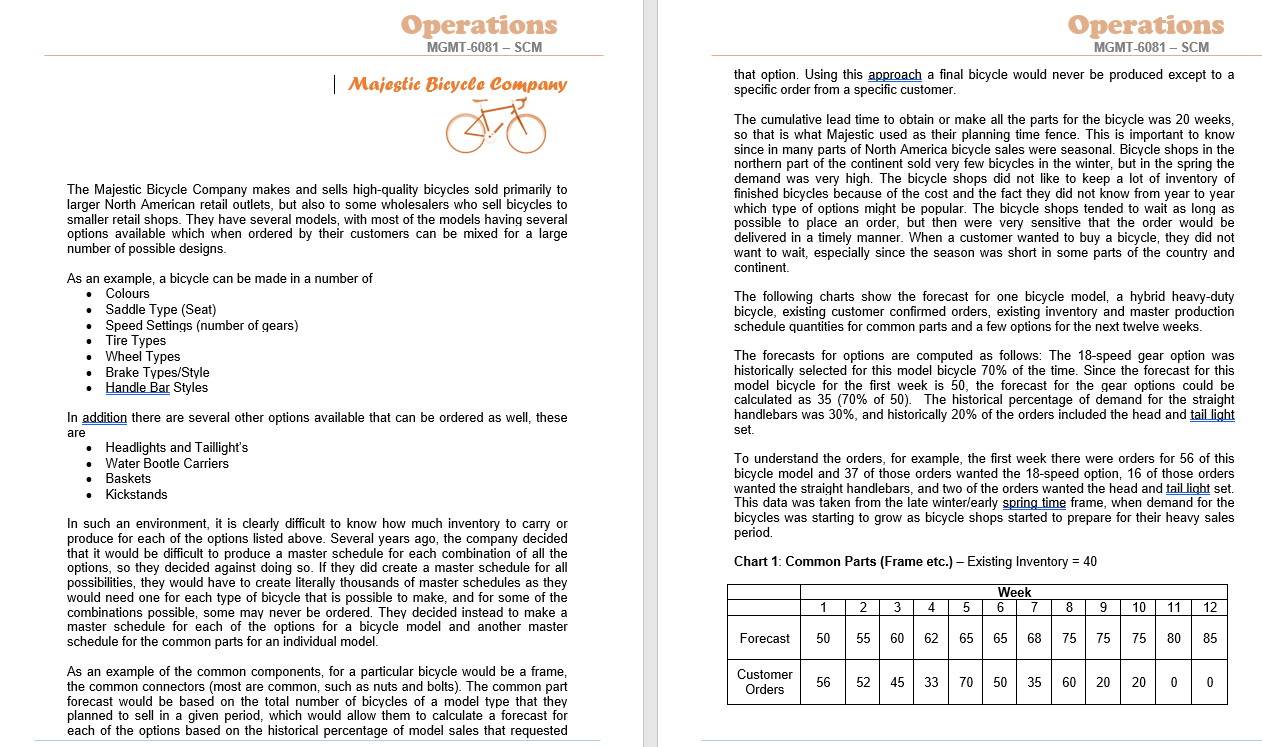 Instruction: Executive Summary Company Background Main Issue Assumptions Problem Statement Internal Analysis