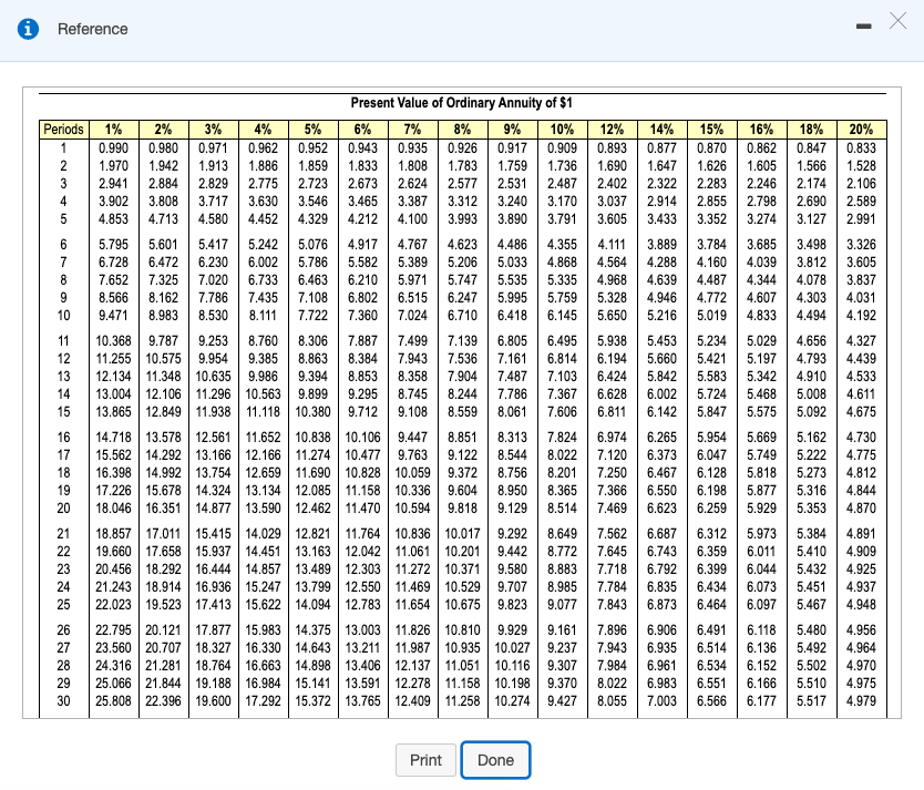 the following projects: -Project A: Costs $ 265,000 and offers seven annual