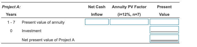 net cash inflows of $ 57,000. Smith Products requires an annual return