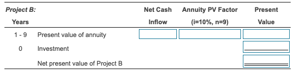 of 12% on investments of this nature. -Project B: Costs $ 400,000