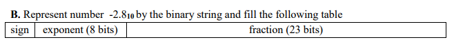  B. Represent number -2.810 by the binary string and fill the