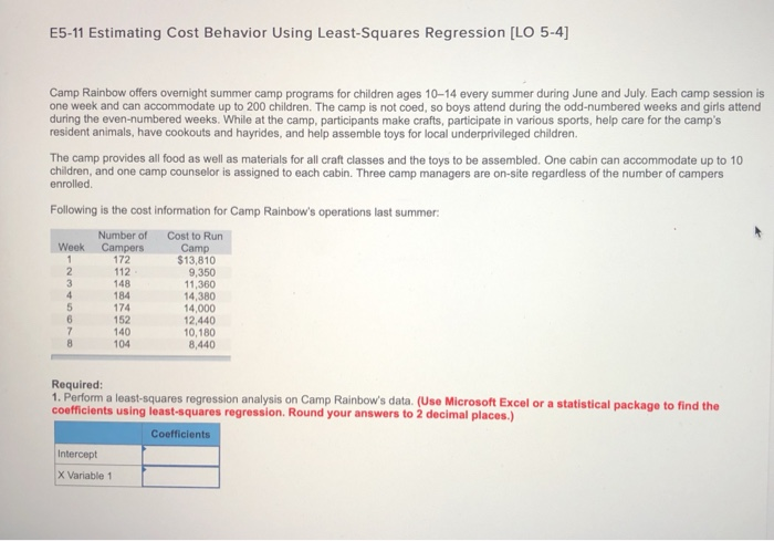  E5-11 Estimating Cost Behavior Using Least-Squares Regression [LO 5-4] Camp Rainbow