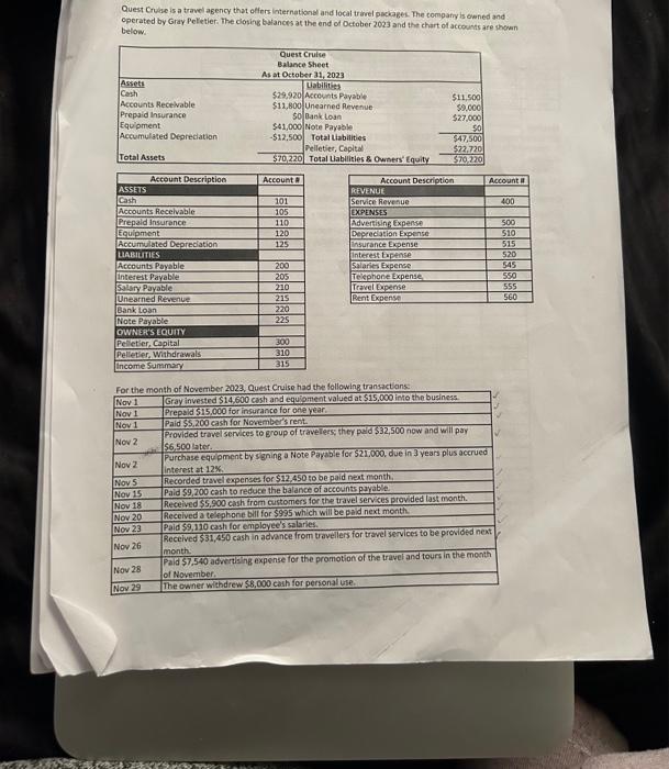 could you please help me woth the higlighted boxes and explain how.