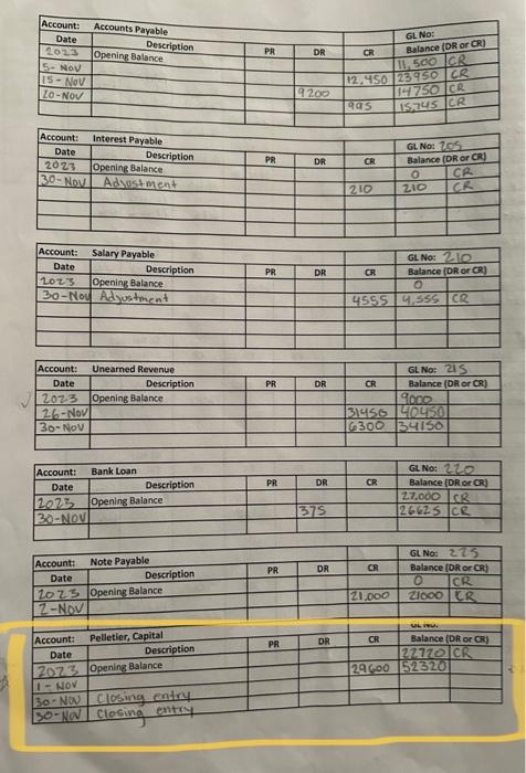 of accounts are incum below. \begin{tabular}{|c|c|c|c|c|c|c|} \hline \multirow{3}{*}{\begin{tabular}{|c|} Account: \\ Date \\