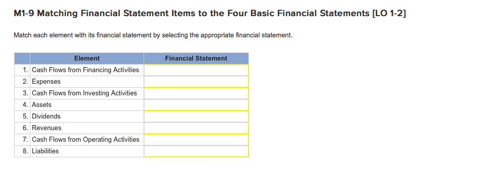  Match each element with its financial statement by selecting the appropriate