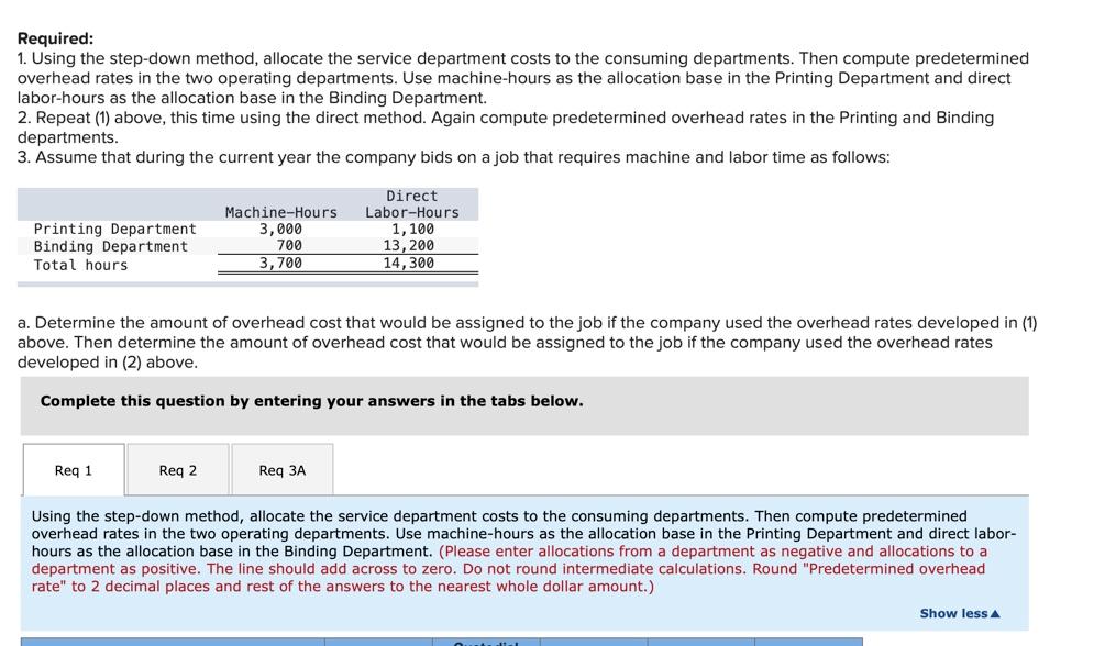 said Jim Carter, general manager of Highland Publishing Company. "We get most
