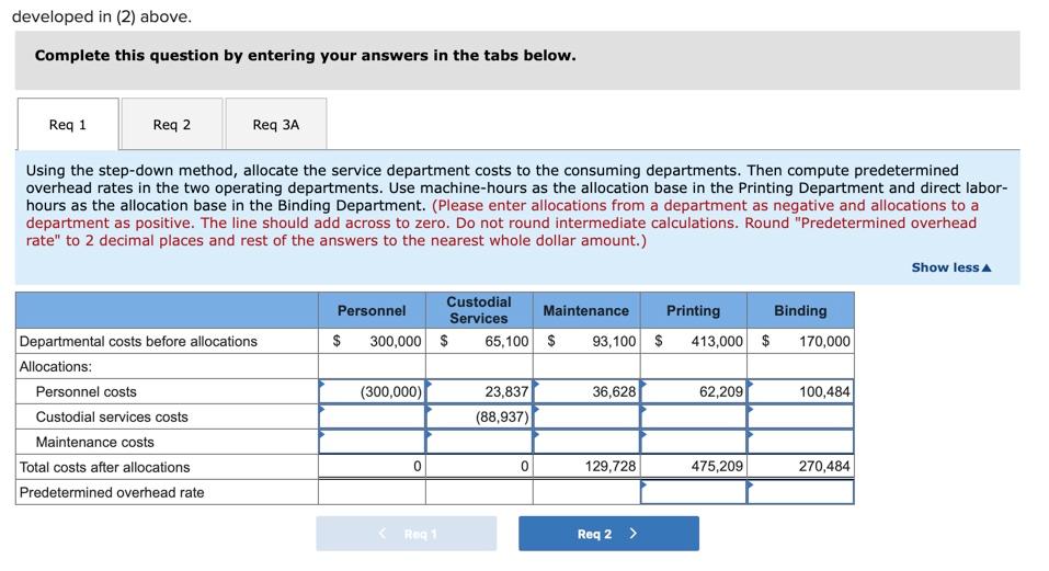 of the jobs we bid on that require a lot of press
