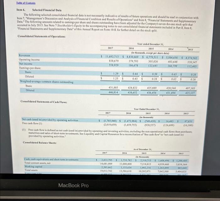 A. Using the revenue and contrbution profit information, calculate the contribution profit