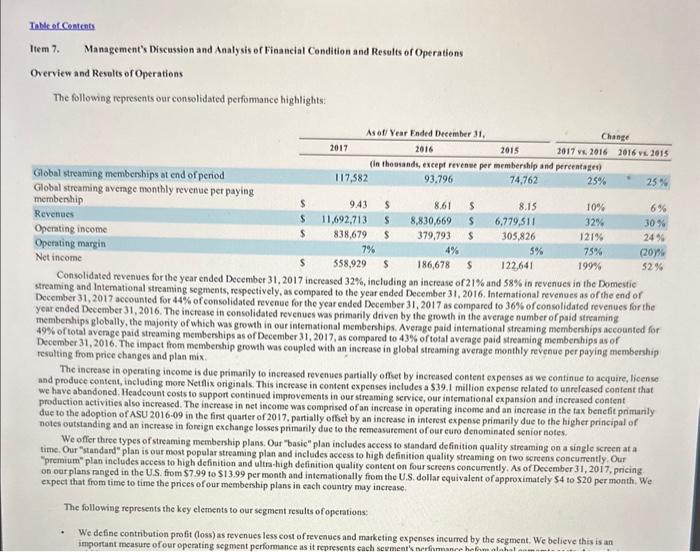 stesdily after two years of loss. The domestic DND percentage has been