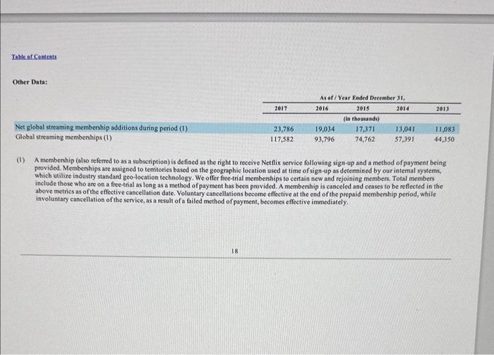 steaming has remained relativety statile o . The international streaening Rol has