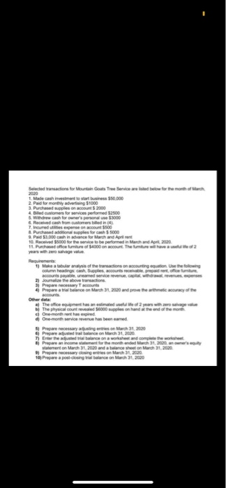  I have the answer for the first 4 parts, please help