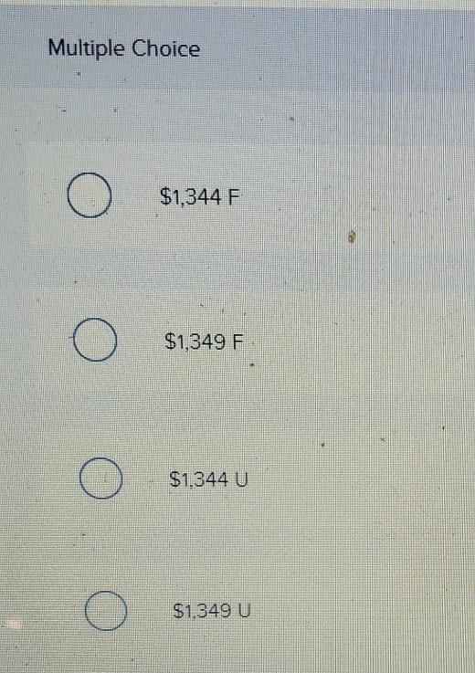 gram. The actual direct labor rate was $15.50 per hour and the