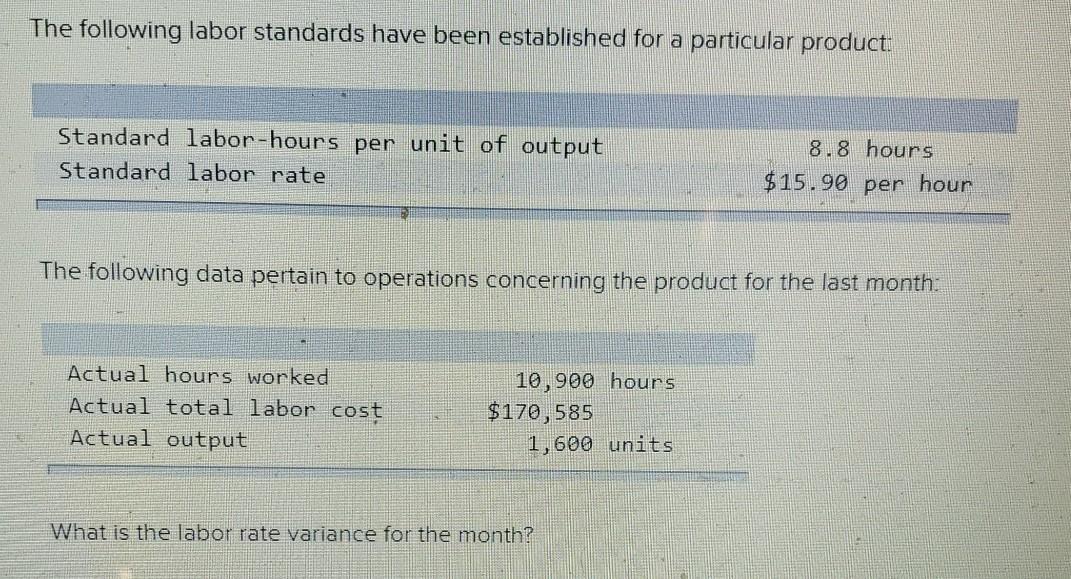 actu variable overhead rate was $4.90 per hour. The company applies variable